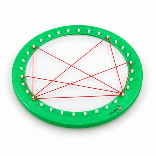 Ring of Theorems